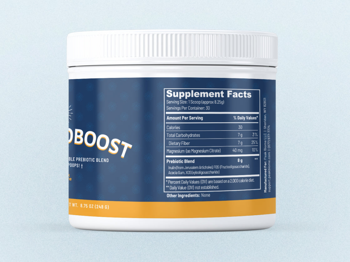 Peak BioBoost